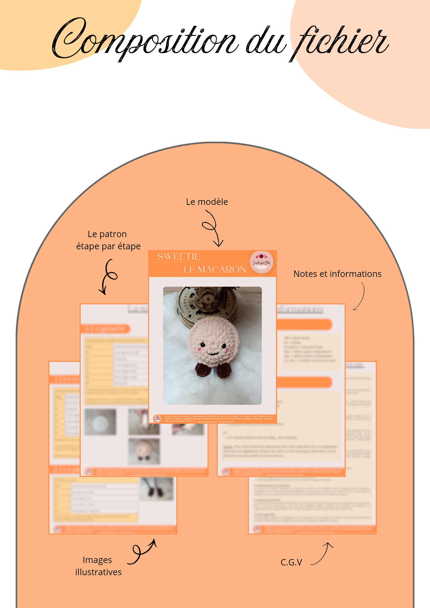 Pattern, Sweetie, le macaron - FR & US